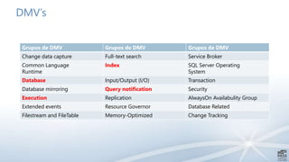 Preguntando a sql server con DMV | PPTX