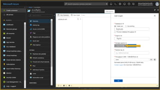 flightsdb
flights
400
flightsdb
flights
 