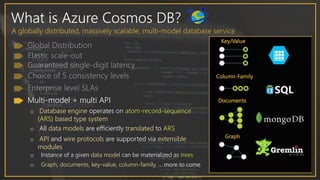 What is Azure Cosmos DB?
A globally distributed, massively scalable, multi-model database service
Multi-model + multi API
o Database engine operates on atom-record-sequence
(ARS) based type system
o All data models are efficiently translated to ARS
o API and wire protocols are supported via extensible
modules
o Instance of a given data model can be materialized as trees
o Graph, documents, key-value, column-family, … more to come
 