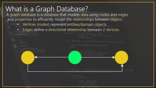 What is a Graph Database?
• Vertices (nodes) represent entities/domain objects
• Edges define a directional relationship between 2 Vertices
A graph database is a database that models data using nodes and edges
and properties to efficiently model the relationships between objects
 