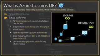 What is Azure Cosmos DB?
A globally distributed, massively scalable, multi-model database service
Elastic scale-out
• Partition management is automatically taken
care for you
• Independently scale storage and throughput
across regions
• Scale storage from Gigabytes to Petabytes
• Scale throughput from 100s to 100,000,000s of
requests/record
• Dial down throughput and provision only
what is needed
 