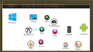 Pete
Anna
Paul
Windie
Justin
Laptop
Mobile
Windows
AndroidMartial Arts
Photography
Yoga
Pilates
 