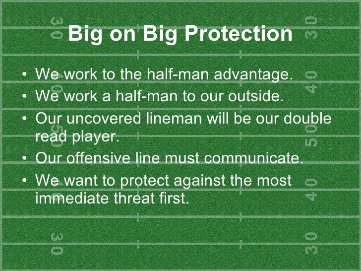 Pass Protection Schemes