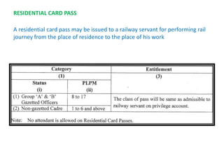 RESIDENTIAL CARD PASS
A residential card pass may be issued to a railway servant for performing rail
journey from the place of residence to the place of his work
 