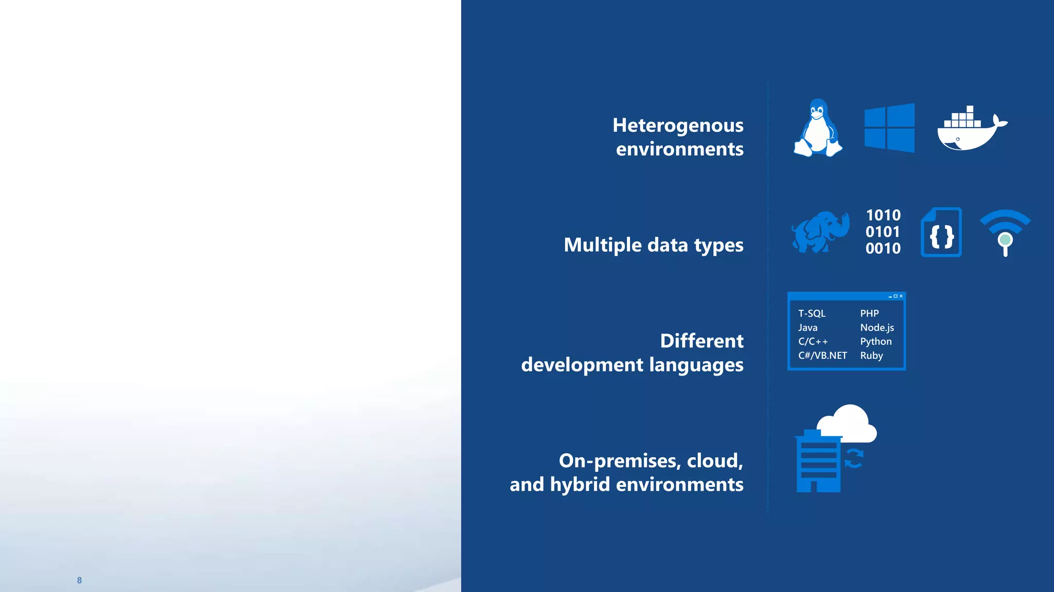 8
1010
0101
0010
{ }
T-SQL
Java
C/C++
C#/VB.NET
PHP
Node.js
Python
Ruby
Heterogenous
environments
Multiple data types
Different
development languages
On-premises, cloud,
and hybrid environments
 
