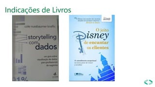 Indicações de Livros
 