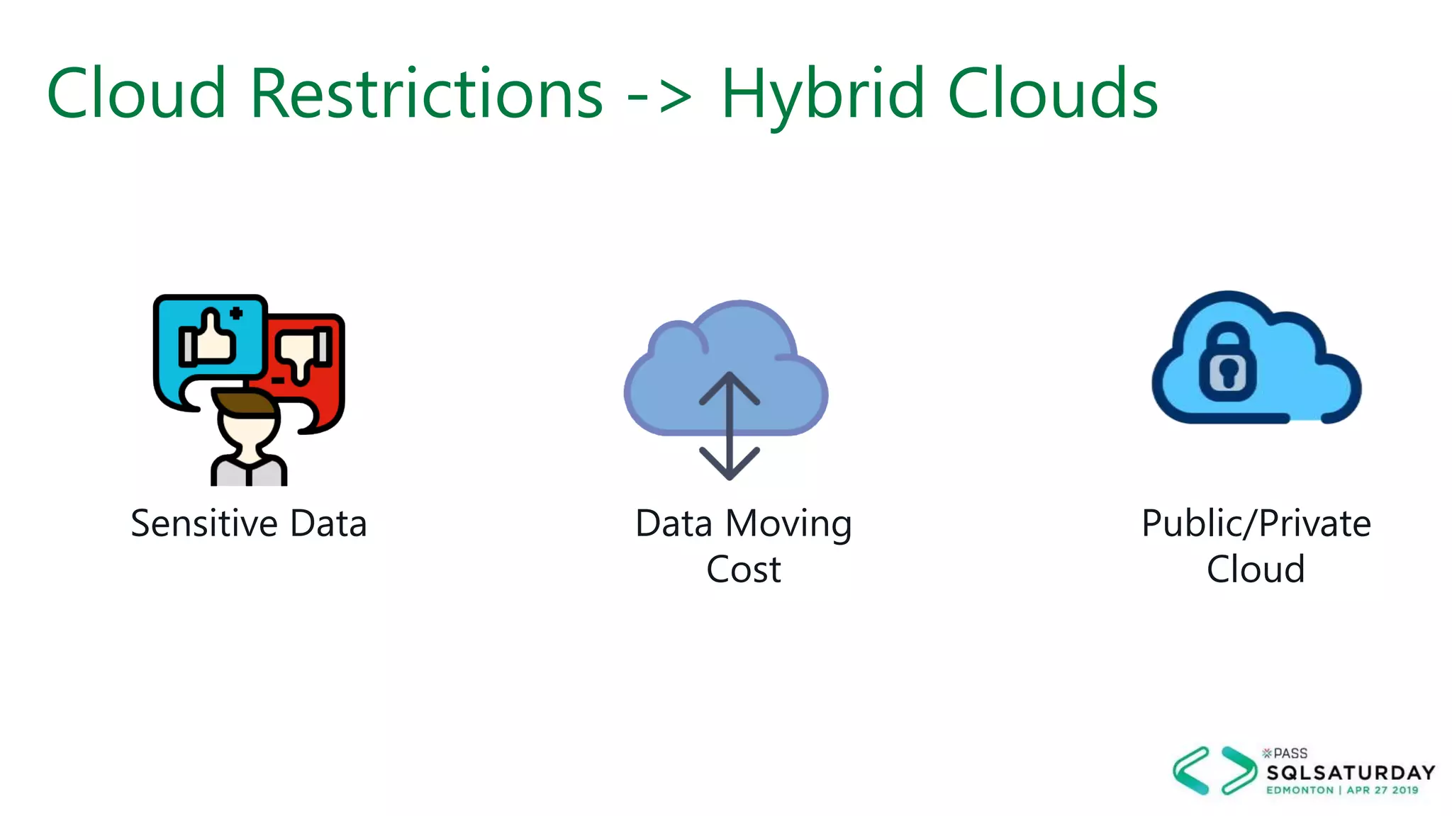 Cloud Restrictions -> Hybrid Clouds
Sensitive Data Data Moving
Cost
Public/Private
Cloud
 