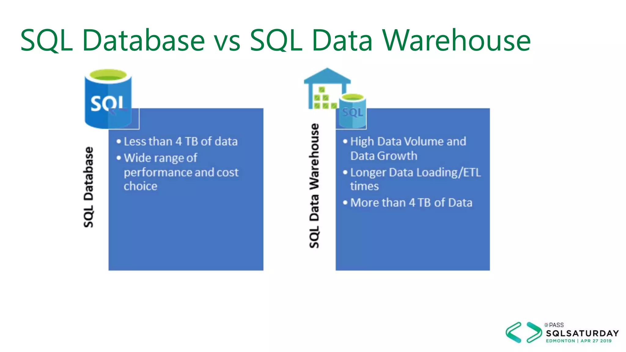 SQL Database vs SQL Data Warehouse
 