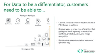For Data to be a differentiator, customers
need to be able to…
• Capture and store new non-relational data at
PB-EB scale in real time
• Discover value in a new type of analytics that
go beyond batch reporting to incorporate
real-time, predictive, voice, and image
recognition
• Democratize access to data in a secure and
governed way
New types of analytics
Dashboards Predictive Image
Recognition
VoiceReal-time
New types of data
 