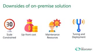 Downsides of on-premise solution
Scale
Constrained
Up-front cost Maintenance
Resources
Tuning and
Deployment
 