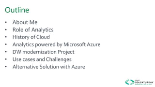 Outline
• About Me
• Role of Analytics
• History of Cloud
• Analytics powered by Microsoft Azure
• DW modernization Project
• Use cases and Challenges
• Alternative Solution with Azure
 