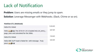 Lack of Notification
Problem: Users are missing emails or they jump to spam.
Solution: Leverage Messenger with Webhooks. (Slack, Chime or so on).
 
