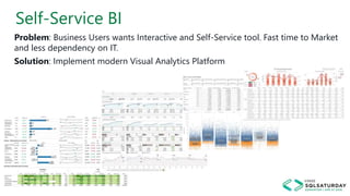 Self-Service BI
Problem: Business Users wants Interactive and Self-Service tool. Fast time to Market
and less dependency on IT.
Solution: Implement modern Visual Analytics Platform
 