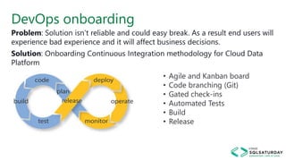 DevOps onboarding
Problem: Solution isn’t reliable and could easy break. As a result end users will
experience bad experience and it will affect business decisions.
Solution: Onboarding Continuous Integration methodology for Cloud Data
Platform
• Agile and Kanban board
• Code branching (Git)
• Gated check-ins
• Automated Tests
• Build
• Release
 
