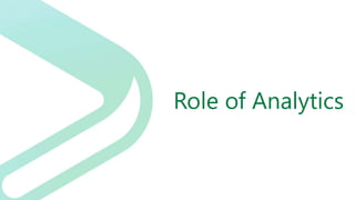 Role of Analytics
 