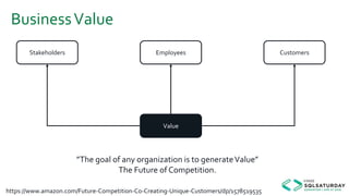 BusinessValue
Stakeholders Employees Customers
Value
”The goal of any organization is to generateValue”
The Future of Competition.
https://www.amazon.com/Future-Competition-Co-Creating-Unique-Customers/dp/1578519535
 