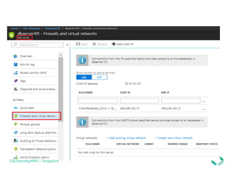 SQLSaturday#893 – Singapore
 