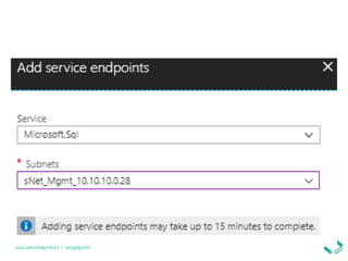 SQLSaturday#893 – Singapore
 