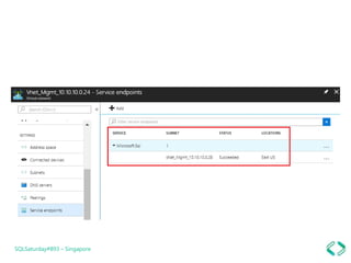 SQLSaturday#893 – Singapore
 