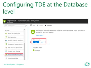 Configuring TDE at the Database
level
SQLSaturday#893 – Singapore
 