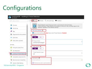 Configurations
SQLSaturday#893 – Singapore
 