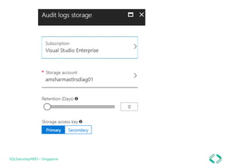 Securing your data with Azure SQL DB | PPT