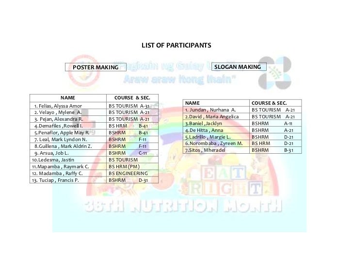 Essay writing tungkol sa nutrisyon 05 picture