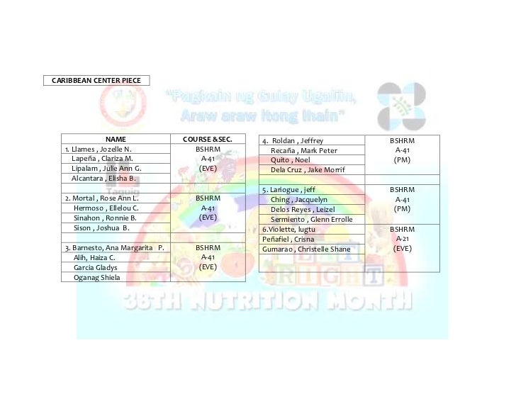 Essay writing contest for nutrition month