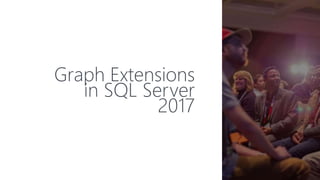 Graph Extensions
in SQL Server
2017
 