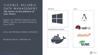 F L E X I B L E , R E L I A B L E
D ATA M A N A G E M E N T
SQL Server on the platform of
your choice
Support for RedHat Enterprise Linux
(RHEL), Ubuntu, and SUSE Enterprise
Linux (SLES)
Linux and Windows Docker containers
Windows Server / Windows 10
Choice of platform and language
 