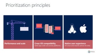 Prioritization principles
Performance and scale Cross-OS compatibility
Same app code runs across platforms
Native user experience
On Linux and macOS (server & tools)
 