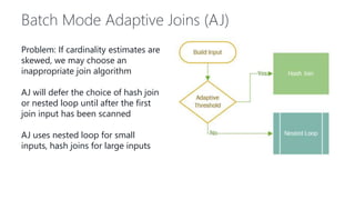 Batch Mode Adaptive Joins (AJ)
Problem: If cardinality estimates are
skewed, we may choose an
inappropriate join algorithm
AJ will defer the choice of hash join
or nested loop until after the first
join input has been scanned
AJ uses nested loop for small
inputs, hash joins for large inputs
 