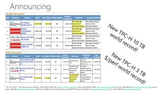 Announcing
* As of 11/2/2017. The results may be viewed at: HPE Proliant DL580 Gen 10: http://www.tpc.org/3329; Lenovo ThinkSystem SR950: http://www.tpc.org/3328; Cisco USC C460 M4 Server: http://www.tpc.org/3326; Lenovo
System x3850 X6: http://www.tpc.org/3325; HPE Proliant DL380 Gen 10: http://www.tpc.org/3330; HPE ProLiant DL580 Gen 9: http://www.tpc.org/3323; Cisco USC C460 M4: http://www.tpc.org/3323;
 