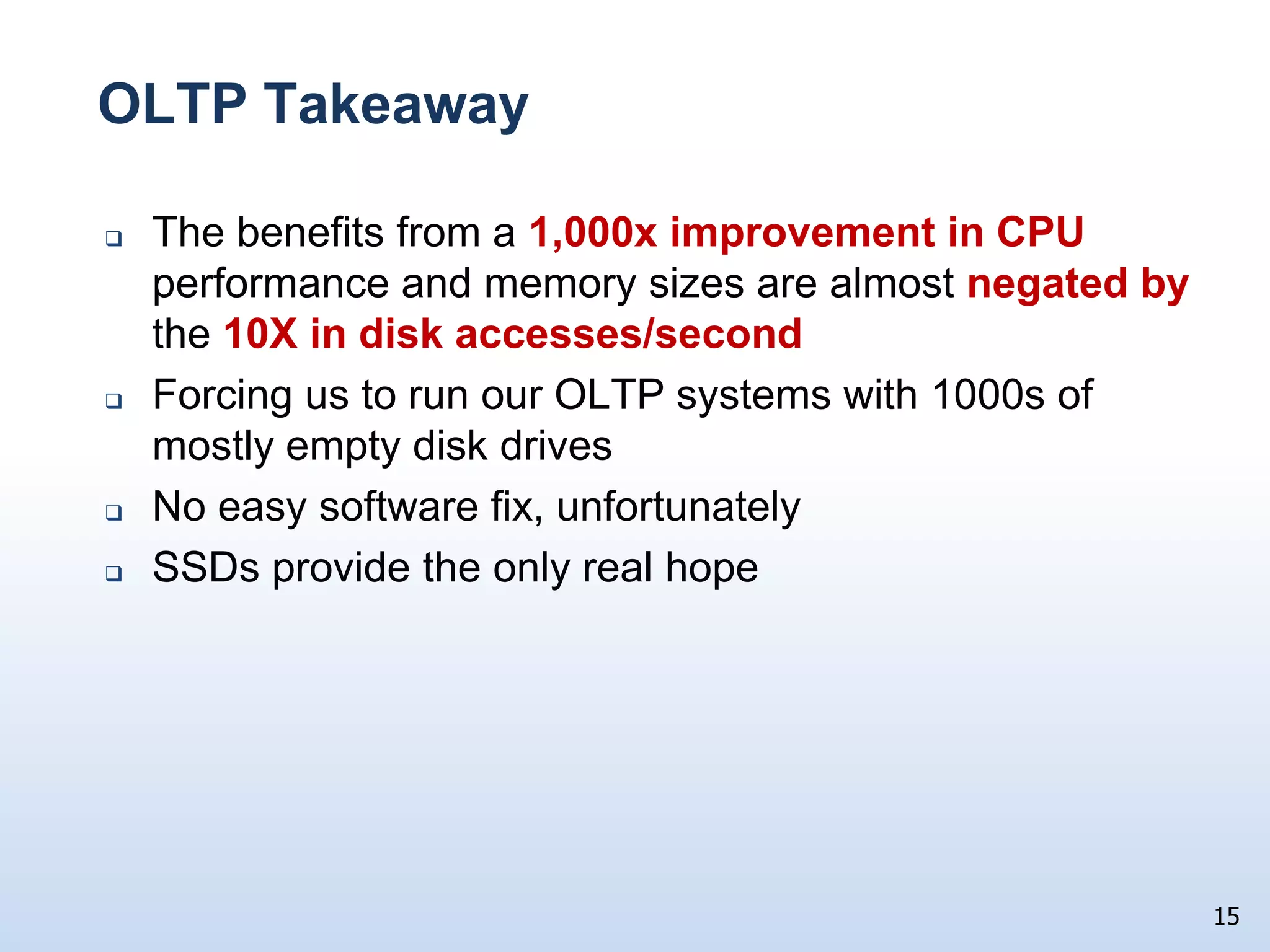 100 TPS  400 disk I/Os/second