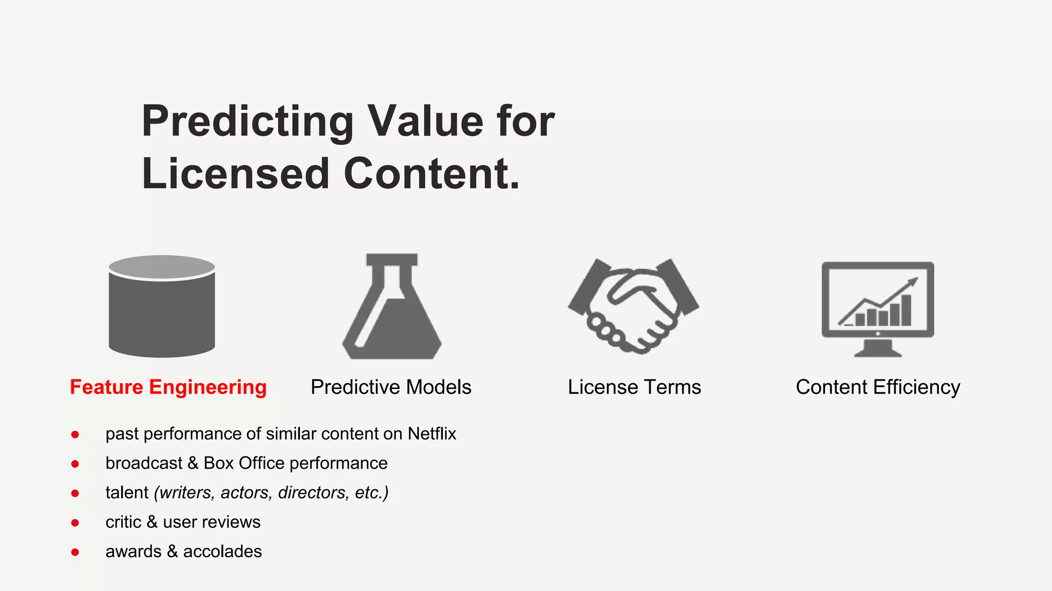 Predicting Value for
Licensed Content.
● past performance of similar content on Netflix
● broadcast & Box Office performance
● talent (writers, actors, directors, etc.)
● critic & user reviews
● awards & accolades
Feature Engineering Predictive Models License Terms Content Efficiency
 