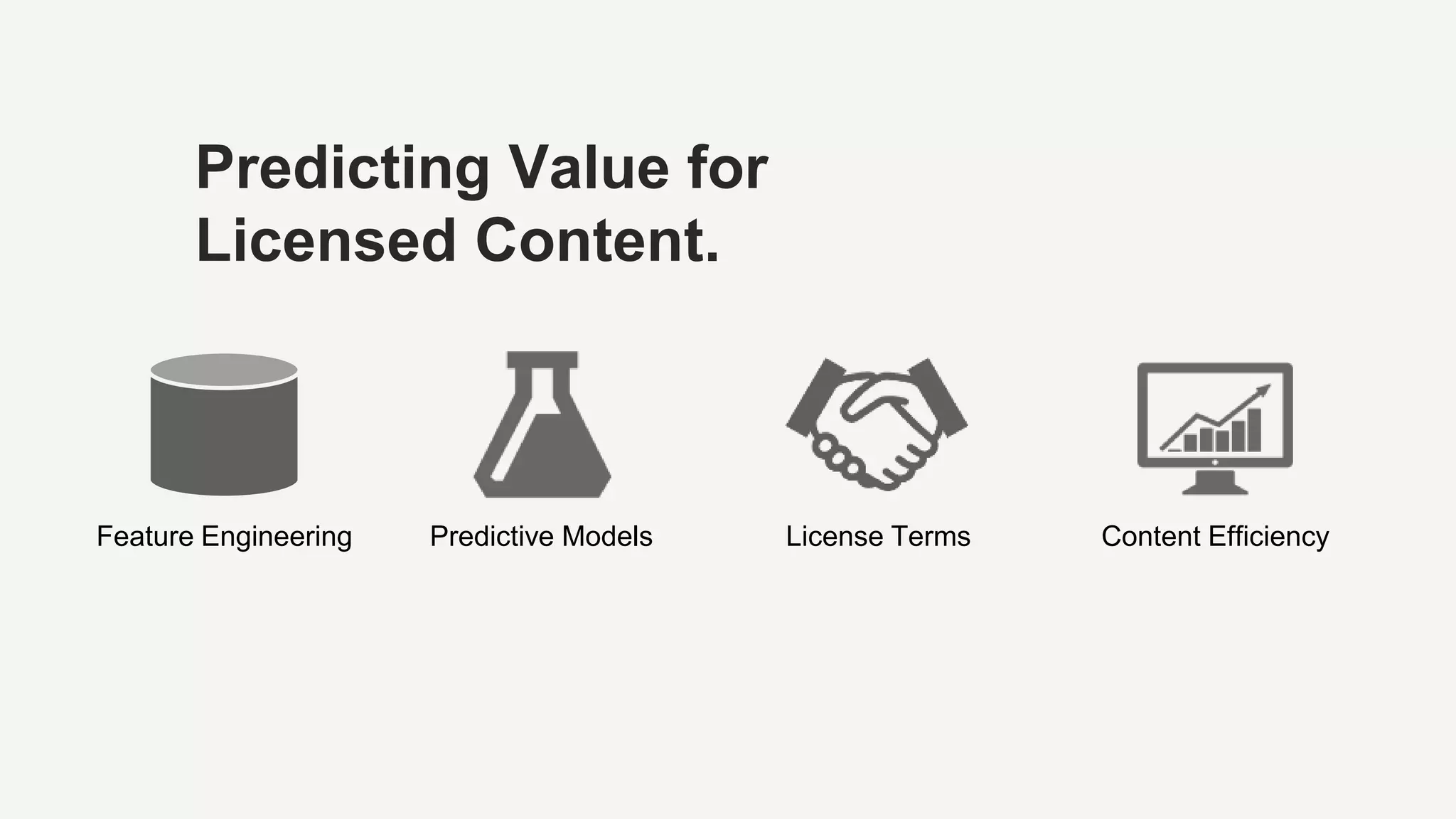 Predicting Value for
Licensed Content.
Feature Engineering Predictive Models License Terms Content Efficiency
 