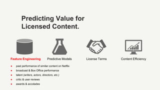 Predicting Value for
Licensed Content.
● past performance of similar content on Netflix
● broadcast & Box Office performan...