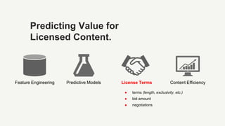 Predicting Value for
Licensed Content.
● terms (length, exclusivity, etc.)
● bid amount
● negotiations
Feature Engineering...