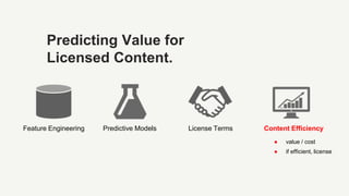 Predicting Value for
Licensed Content.
● value / cost
● if efficient, license
Feature Engineering Predictive Models Licens...