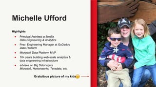 Michelle Ufford
Highlights
● Principal Architect at Netflix
Data Engineering & Analytics
● Prev. Engineering Manager at Go...