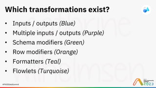 #PASSDataSummit
Which transformations exist?
• Inputs / outputs (Blue)
• Multiple inputs / outputs (Purple)
• Schema modifiers (Green)
• Row modifiers (Orange)
• Formatters (Teal)
• Flowlets (Turquoise)
 