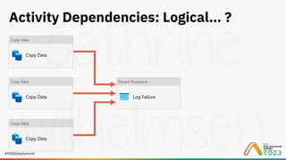 #PASSDataSummit
Activity Dependencies: Logical… ?
 