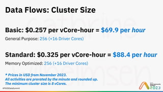 #PASSDataSummit
Data Flows: Cluster Size
Basic: $0.257 per vCore-hour = $69.9 per hour
General Purpose: 256 (+16 Driver Cores)
Standard: $0.325 per vCore-hour = $88.4 per hour
Memory Optimized: 256 (+16 Driver Cores)
* Prices in USD from November 2023.
All activities are prorated by the minute and rounded up.
The minimum cluster size is 8 vCores.
 