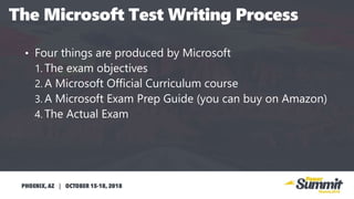 • Four things are produced by Microsoft
1. The exam objectives
2. A Microsoft Official Curriculum course
3. A Microsoft Exam Prep Guide (you can buy on Amazon)
4. The Actual Exam
 
