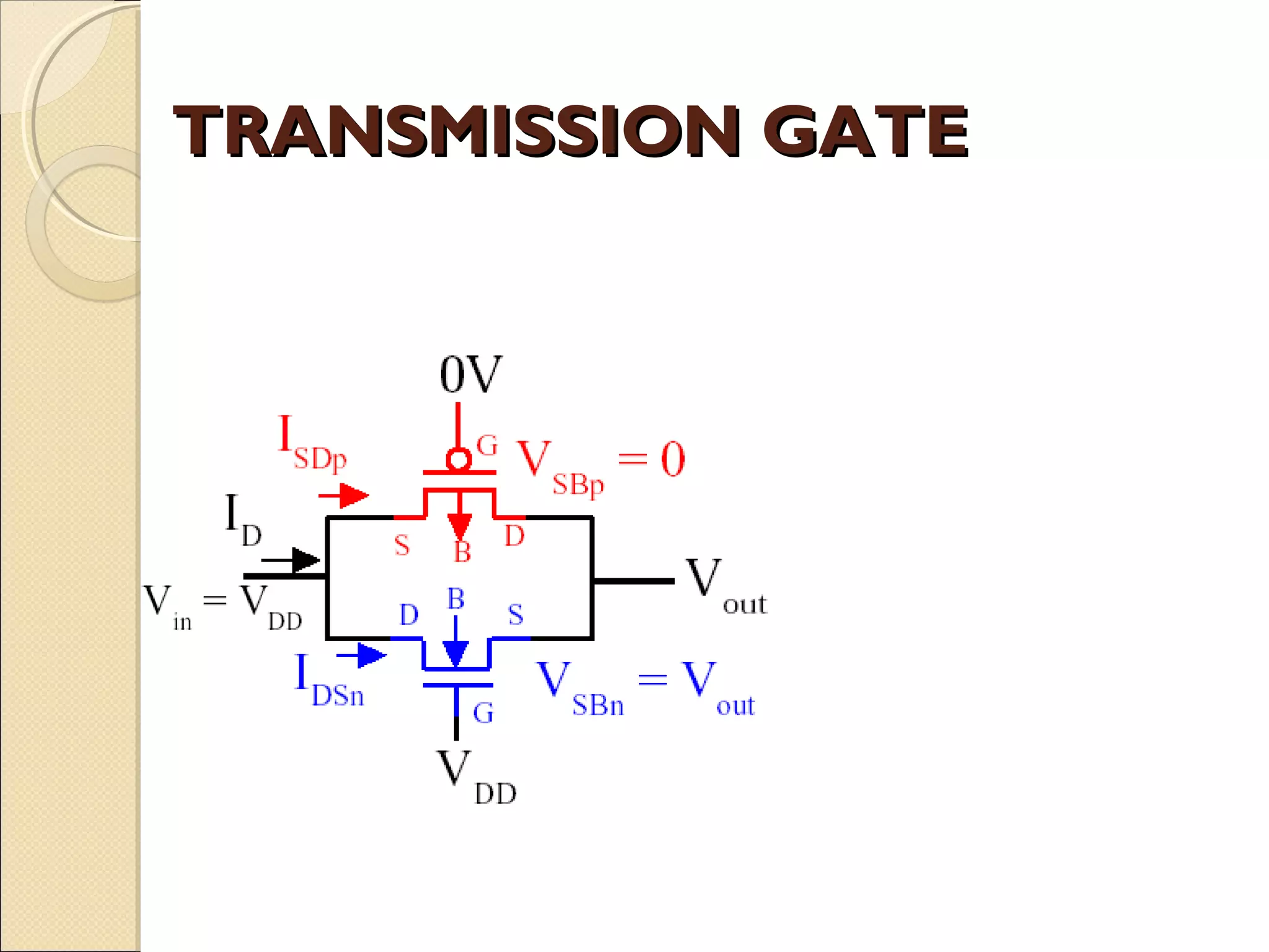 TRANSMISSION GATE

 