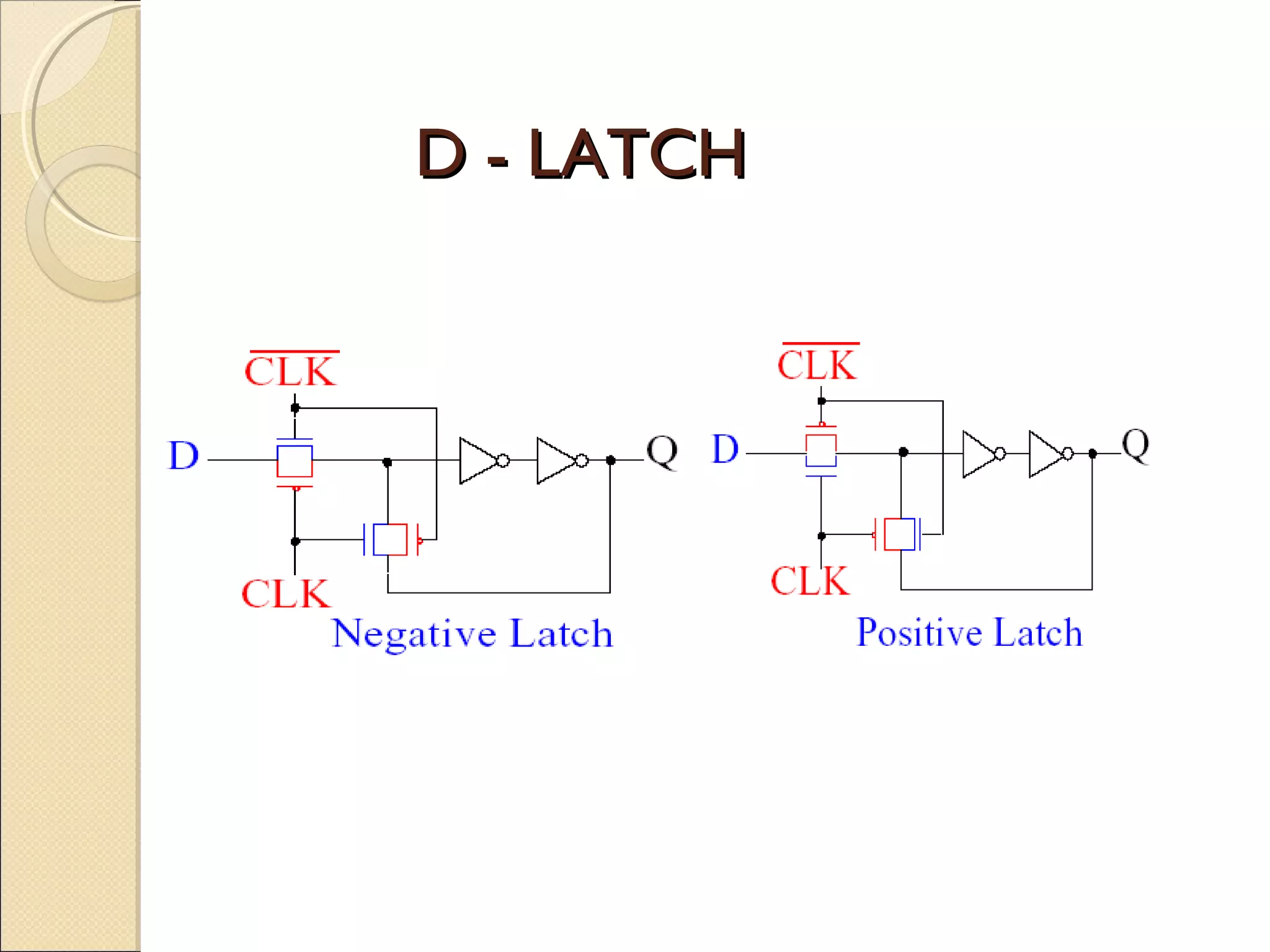D - LATCH

 