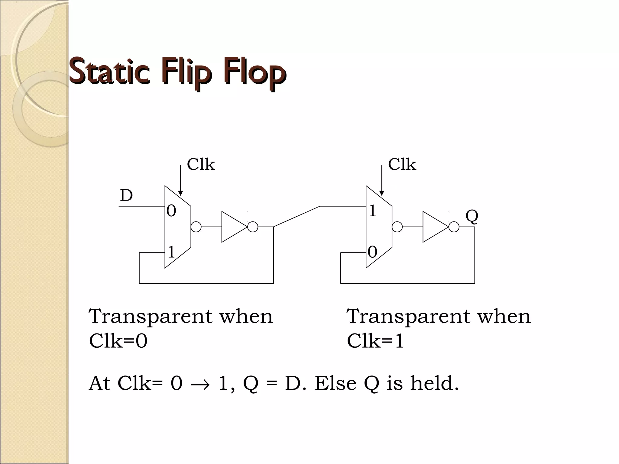 Static Flip Flop
Clk
D

Clk

0

1

1

0

Transparent when
Clk=0

Q

Transparent when
Clk=1

At Clk= 0 → 1, Q = D. Else Q is held.

 