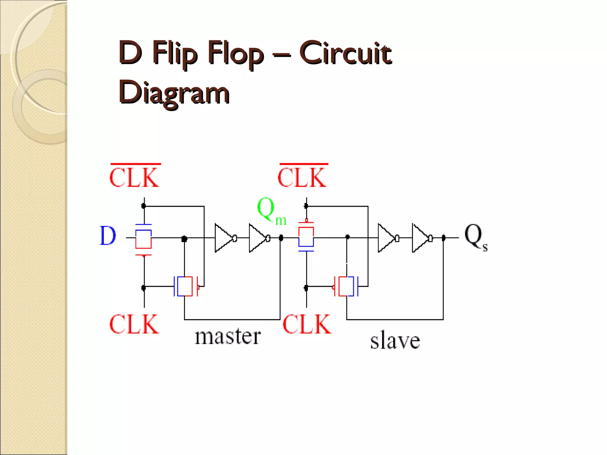 D Flip Flop – Circuit
Diagram

 