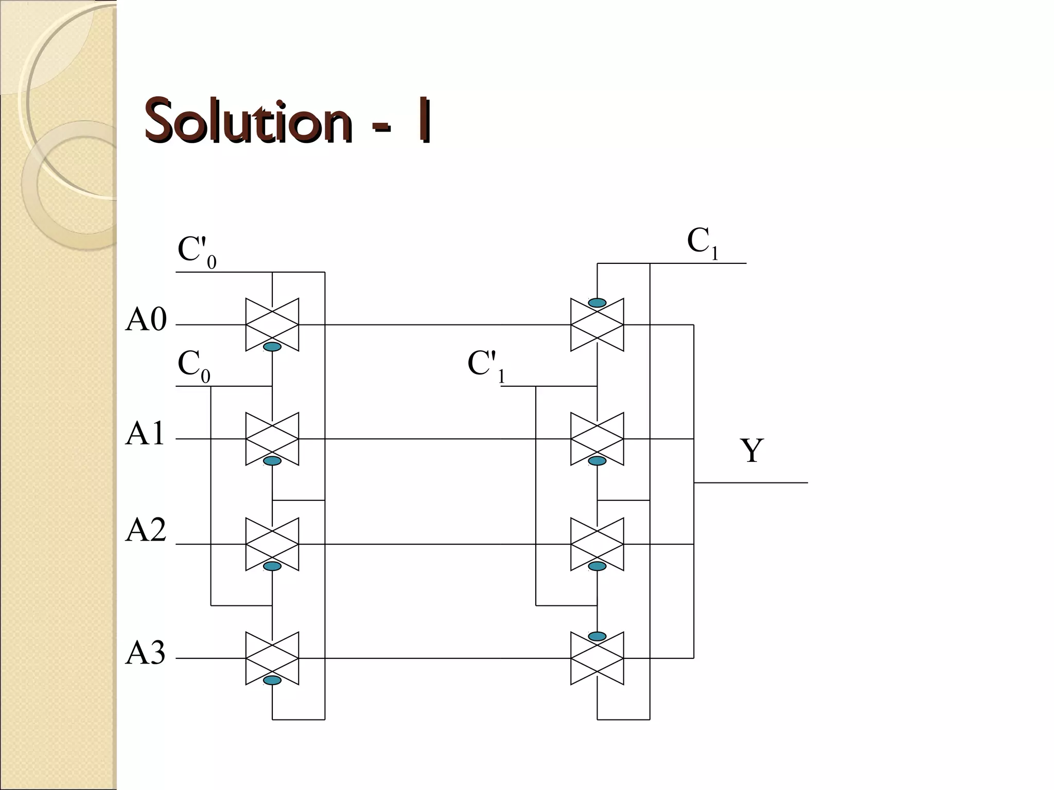 Solution - 1
C1

C'0
A0
C0
A1
A2
A3

C'1
Y

 