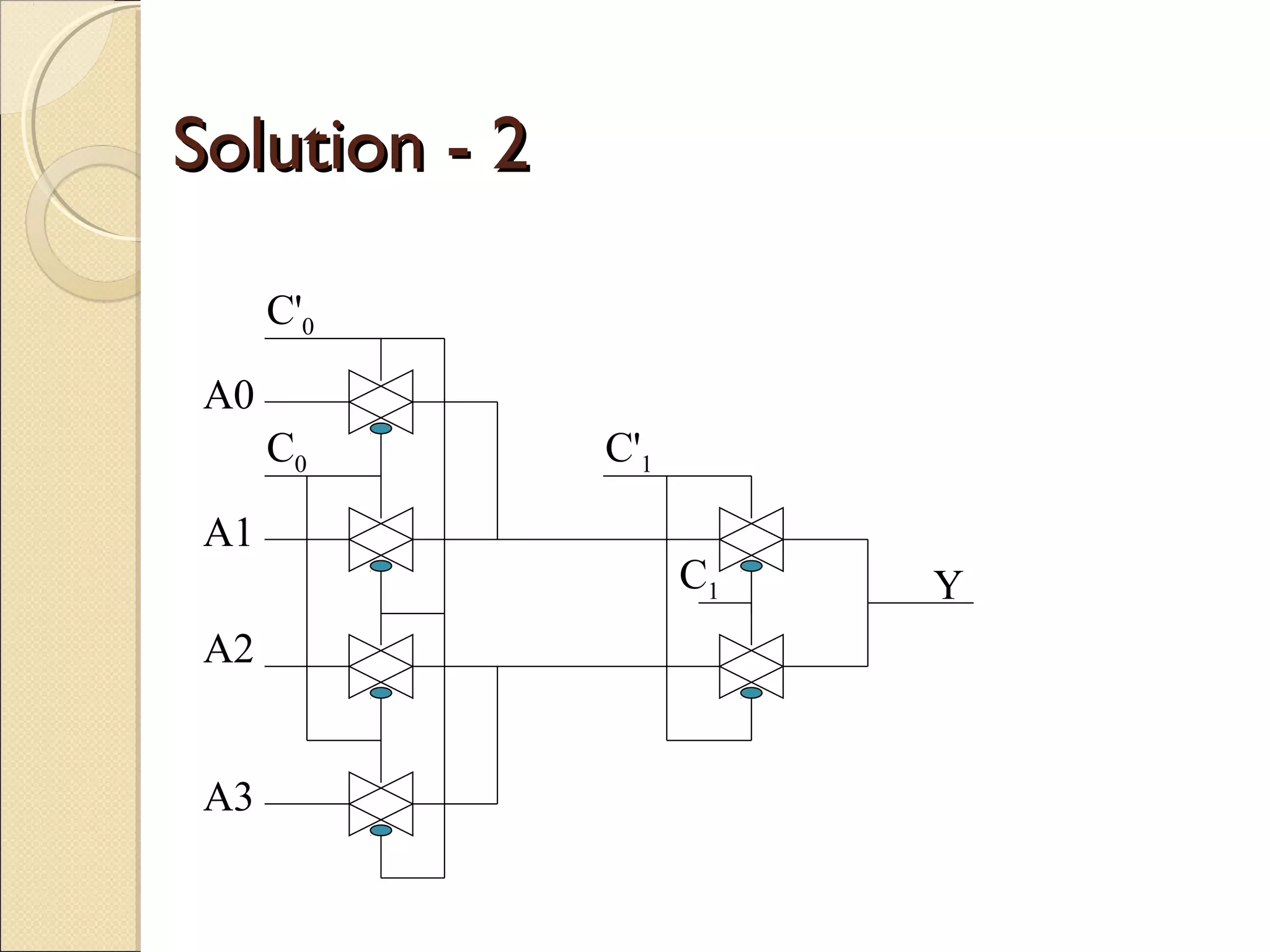 Solution - 2
C'0
A0
C0
A1
A2
A3

C'1
C1

Y

 